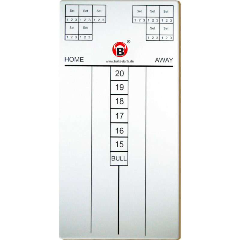 BULL'S Marker Masterscoreboard